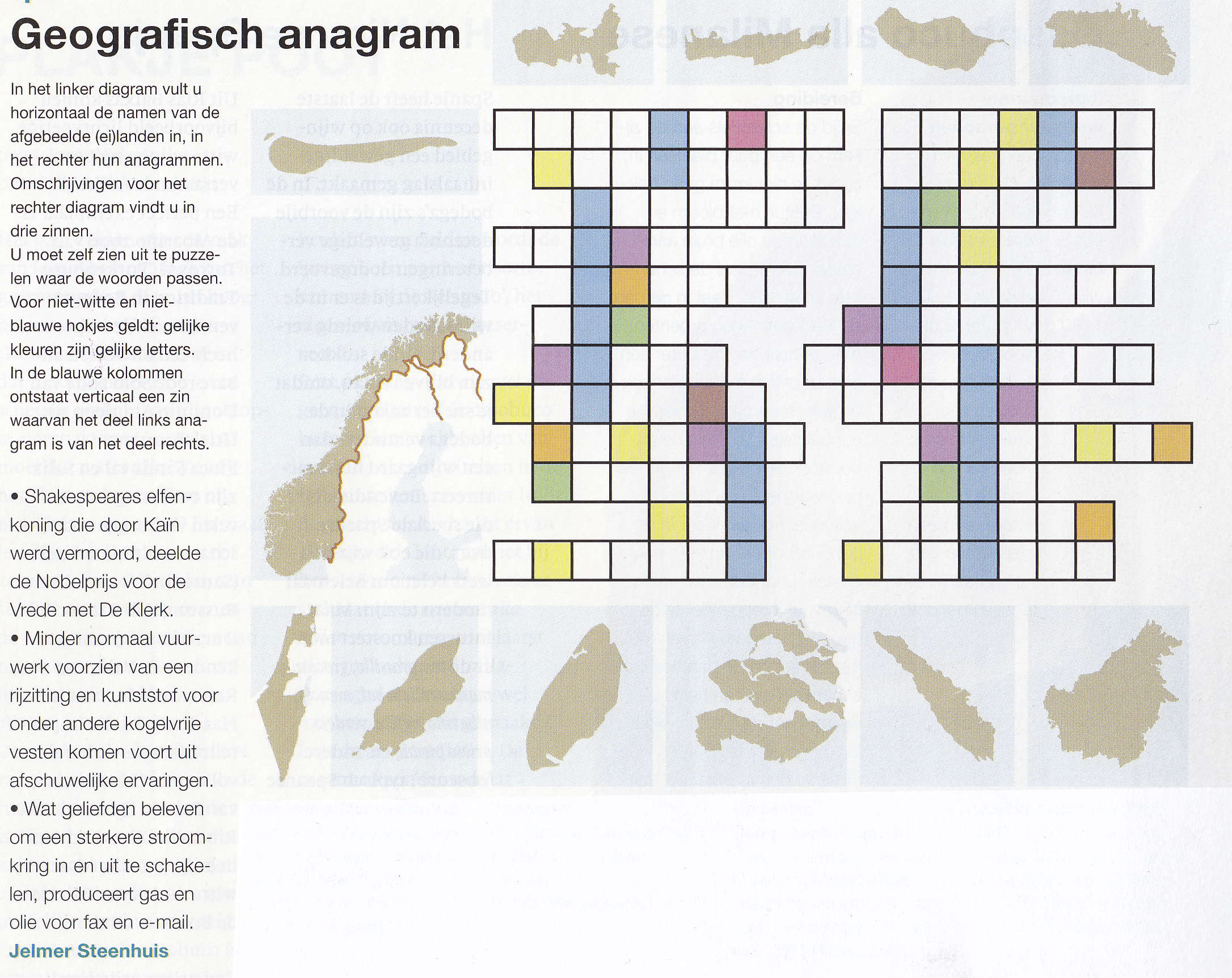 Geografisch Anagram
